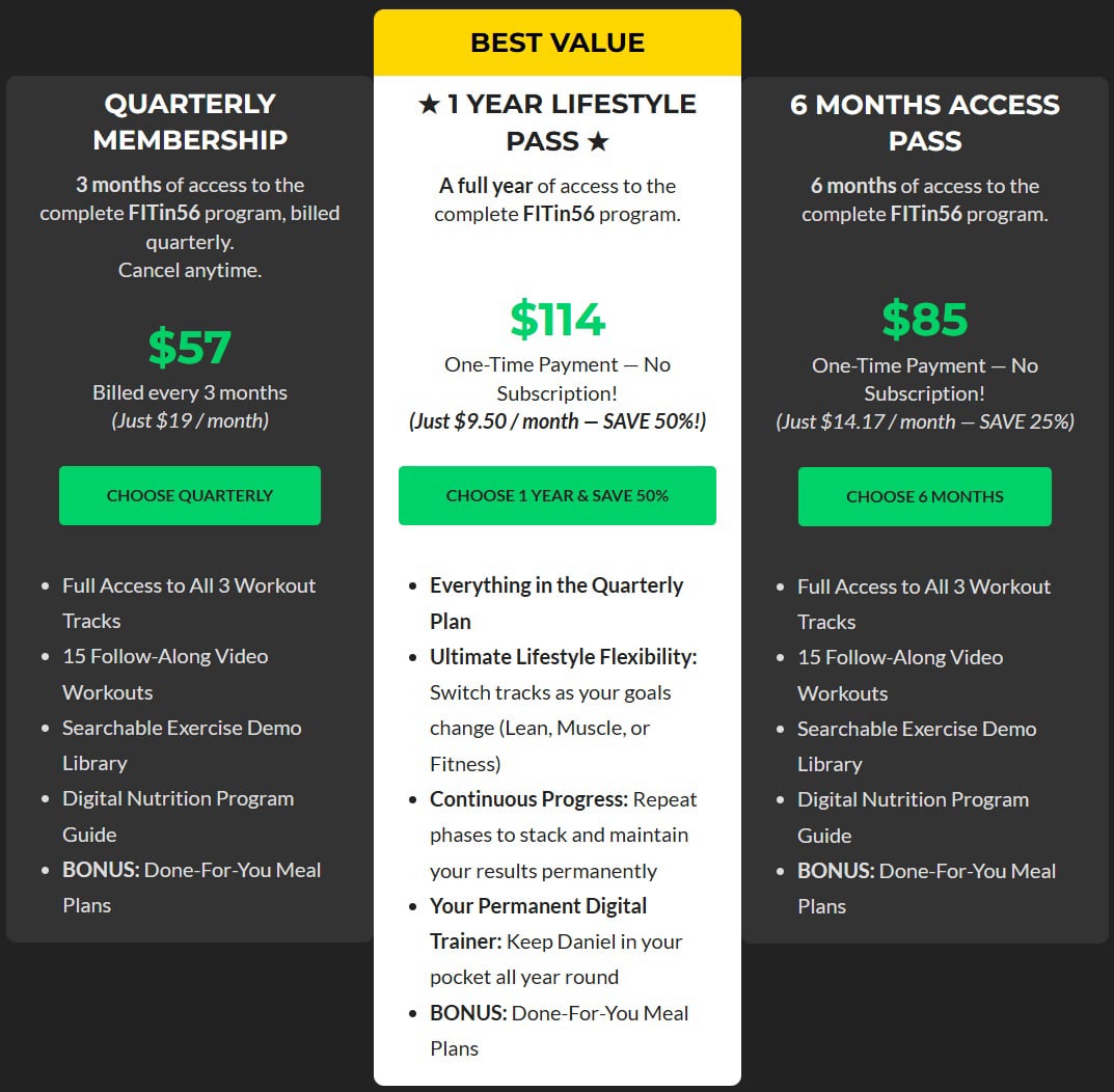 FITin56 pricing
